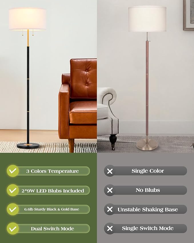 ELYONA 2-Light Floor Lamp Modern Reading Standing Light 3 Color Temperatures LED Bulbs Include White Fabric Shade Vintage Tall Pole Corner Lamp for Bedroom Living Room Office, Black & Brushed Gold
