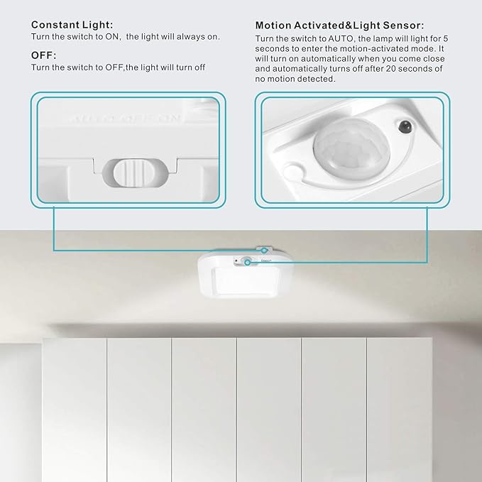 LINEWAY Motion Sensor Ceiling Light - Indoor Motion Activated LED Light, 6000K, 180LM, Battery Operated for Closet, Hallway, Stairway, Cabinet, Pantry