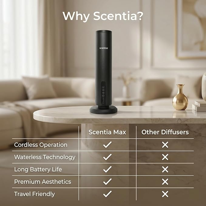 Scentia Wireless Waterless Hotel Scent Diffuser | Includes Premium USA-Made Oil Blend | App Controlled, Cordless | Home, Office, Spa, Aromatherapy | Covers 1500 Sq Ft | 72 Hrs in 1 Charging | Black