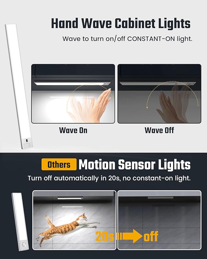 SUPERDANNY 16 Inch Under Cabinet Lights, Hand Wave Sensor 65 LED Under Cabinet Lighting, Upgraded Rechargeable 3000mAh Battery Cordless Under Counter Lights for Kitchen, Closet, Workbench, 2/Pack