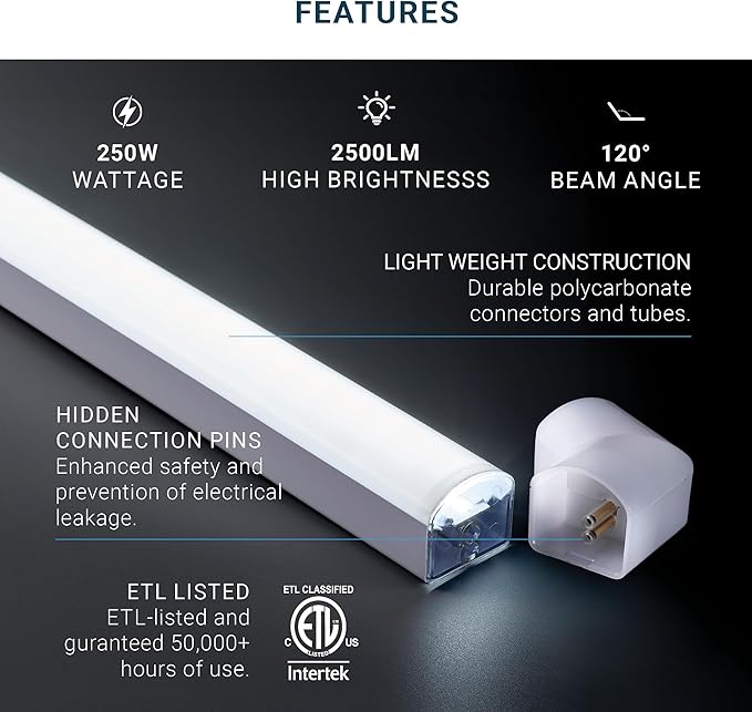 PARMIDA Hexagon LED Garage Lights, Ultra Bright 250W, 25000LM, ETL/FCC, Honeycomb Modern Ceiling Lighting System for Car Detailing Garage, Workshop, Gym, Shop, Basement (25 Pack, 5 Grids - 6000K)