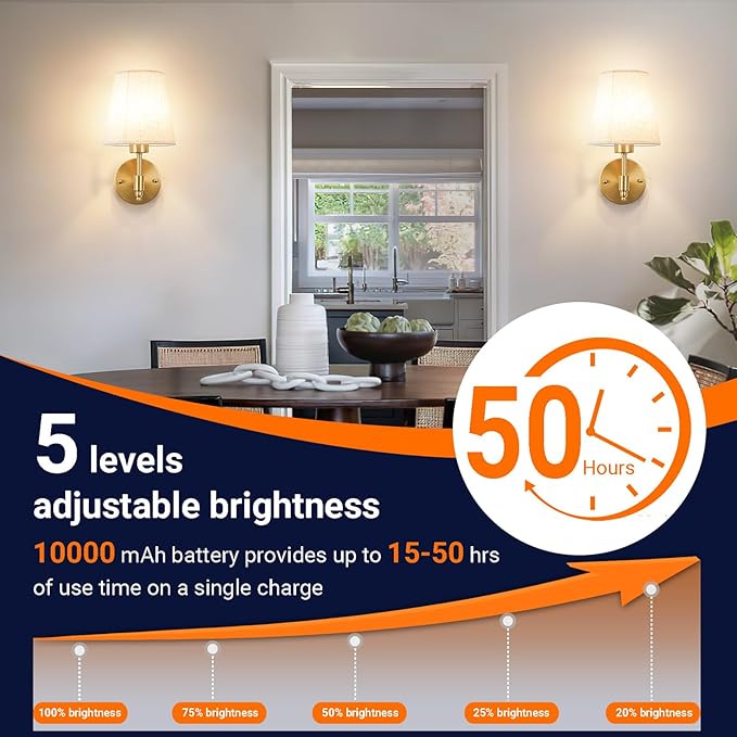 Battery Operated Wall Sconces Set of Two, Indoor Wireless Wall Mounted Lamp with 10000mAh Dimmable Bulb and Remote, RGB Colors Rechargeable Wall Light for Bedroom Living Room Decor