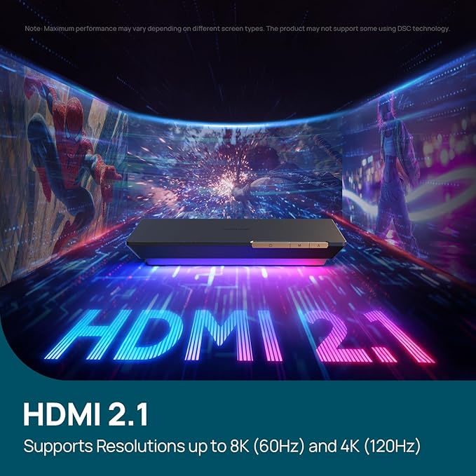 Linkind TV Backlight, HDMI 2.1 Sync Box with AI LumiSync Technology, Supports 8K@60Hz, Cuttable LED Backlights Sync to Screen for 27-90 inch TVs