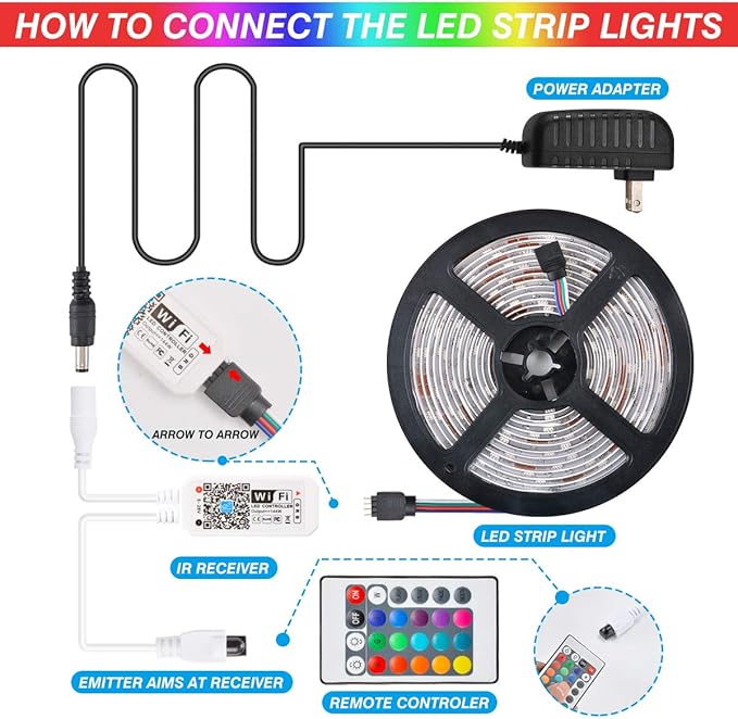 KATUR LED Strip Lights 16.4ft, Works with Alexa Google Assistant IP65 Waterproof 150 LEDs 5050 RGB, 16 Million Colors, Smart WiFi APP and 24 Keys Controller Control, Music Timed Dimmable Strip Lights