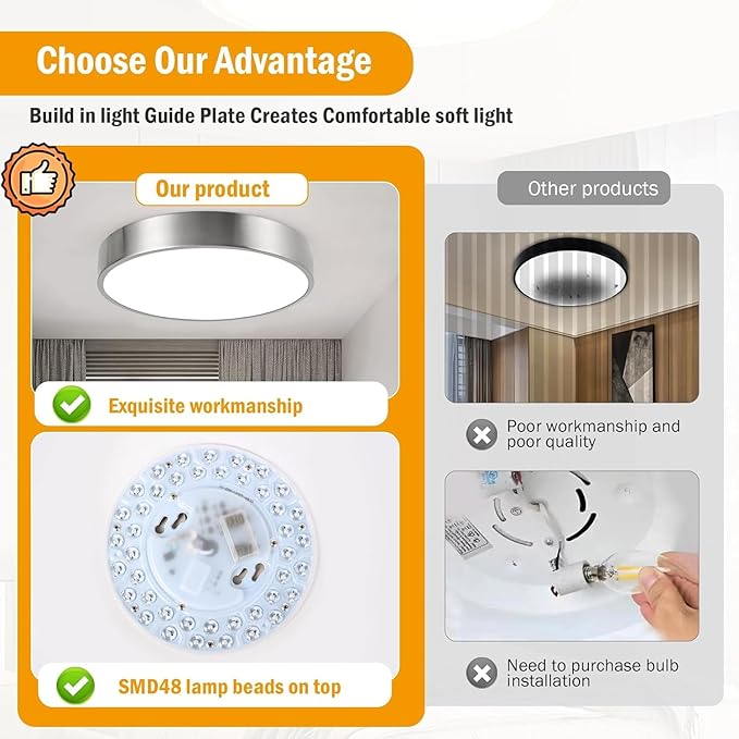 Modern Minimalist 13 Inch Ceiling Light, Dimmable 26W LED Ceiling Light Fixture with 3Color Temperatures, Brushed Nickel Flush Mount Ceiling Lighting Perfect for Bathroom & Bedroom