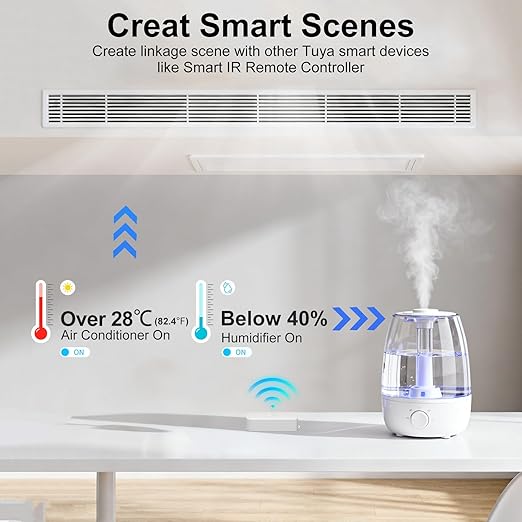 WiFi Temperature Humidity Sensor, Wireless Indoor Thermometer Hygrometer with App Alert, Free Data Storage Export, Smart Temperature Humidity Monitor for Home Bedroom, Compatible with Alexa (2-Pack)