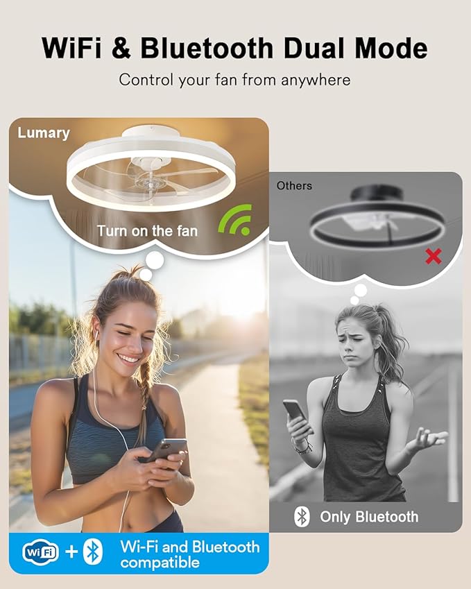 Lumary Smart WiFi Ceiling Fans with Lights, RGBAI Flush Mount Ceiling Fans with Lights and Remote, Dual Lighting Mode Modern LED Low Profile Ceiling Fan for Bedroom Works with Alexa Google, 20in White