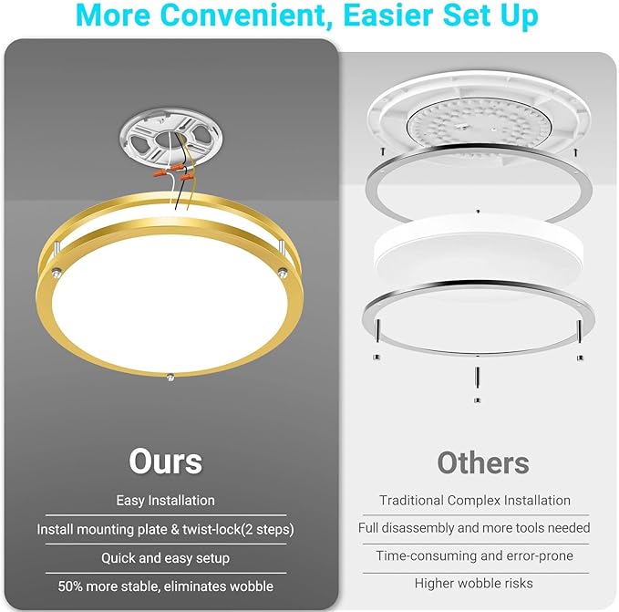 libtit 10Inch Flush Mount Ceiling Lights, 18W Dimmable LED Ceiling Light 3000K-6500K Adjustable, Round Slim Gold Light Fixture for Closet Kitchen Hallway Bathroom-2 Pack