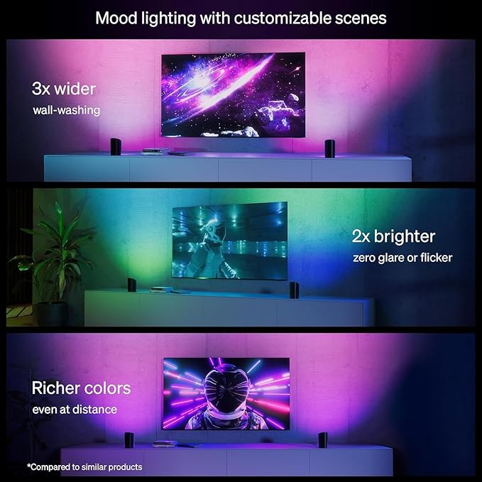 Philips Hue Play Smart Wall Washer (White), White & Color Light with ColorCast Technology, Bluetooth Compatible - 2 Pack