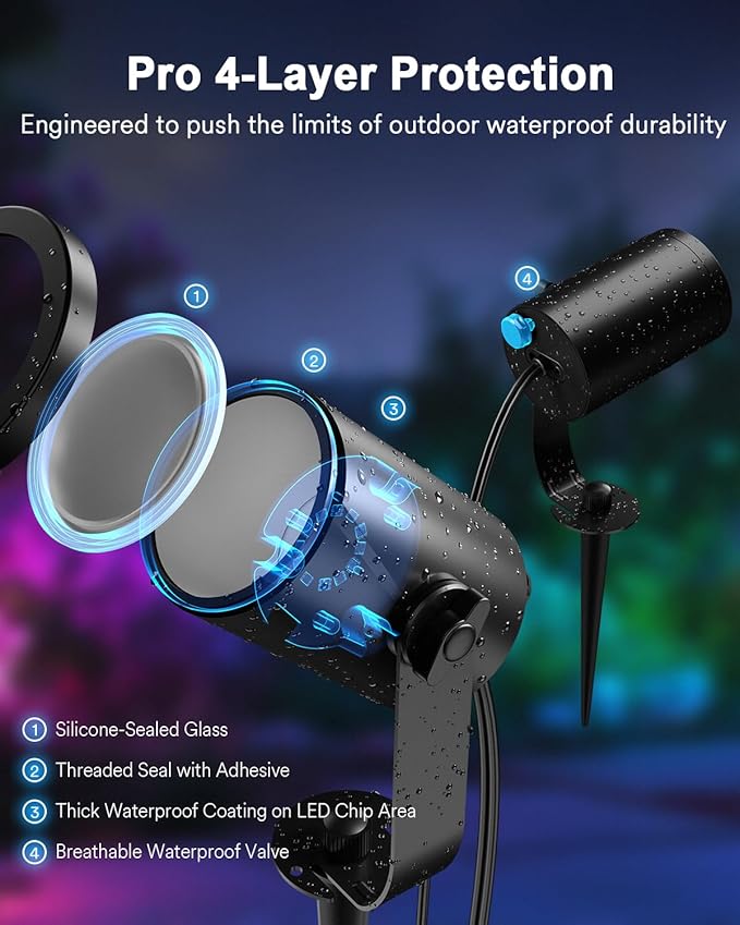 ANGELHALO Smart Landscape Spotlights, 4 Pack RGBW Pathway Lights, 2000LM Dimmable, IP65 Waterproof, Compatible with Alexa, Outdoor Decoration