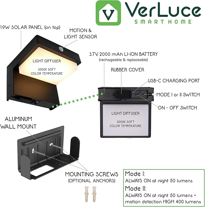 Square Solar Wall Lights - Solar Powered Wall Lamps - LED Lights - PIR Sensor & Two Lighting Modes - Rechargeable Battery Lasts Up to 55 Hours - 3000K - IP44 Weather Resistant - 2 Pack