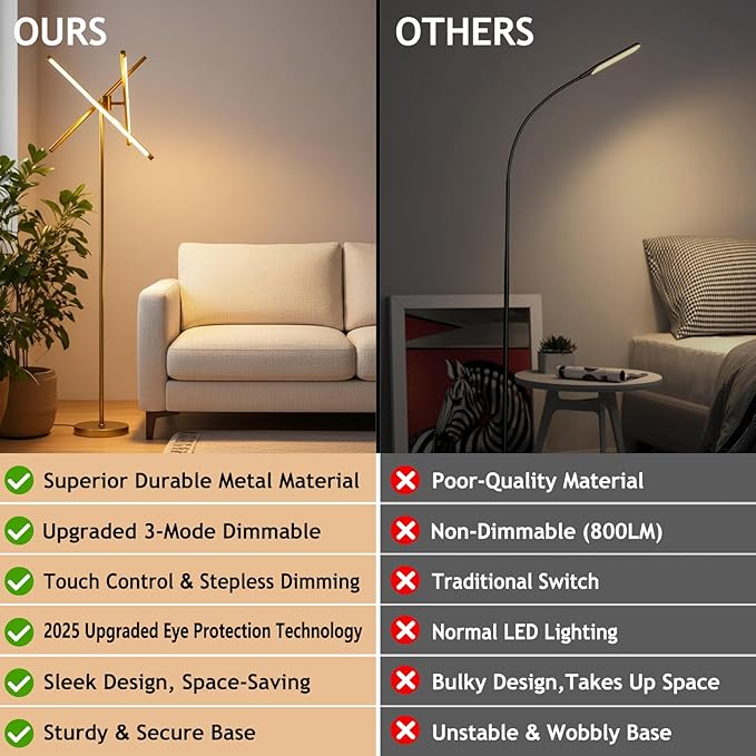 LED Dimmable Floor Lamp with Remote & Foot Switch, 2700–6000K Adjustable Color Temperature & Stepless Dimming, 3-Bar Linear Tall Standing Lamp, Slim Gold Corner Floor Lamp for Living Room Bedroom