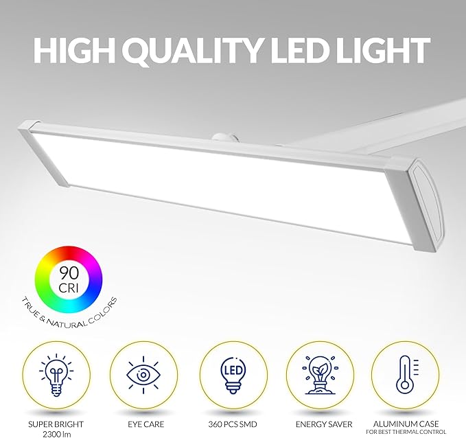 2300 Lumens Ultra Bright LED Desk Lamp – Professional Eye Care Task Light 5 Level Adjustable Brightness & Color Temperature, for Home Office, Architecture, Beauty (CCT, Dimming, White)