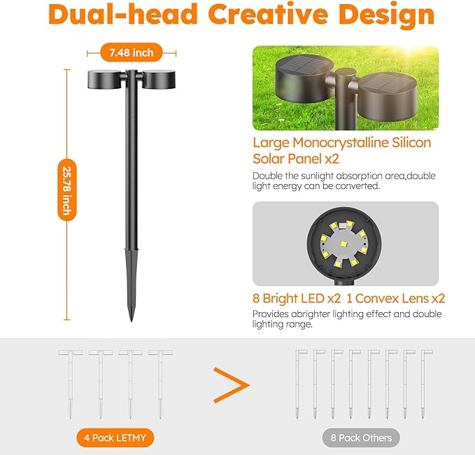 LETMY 2X Brighter Solar Pathway Lights Outdoor Waterproof - Adjustable, Dual-Head Pathway Lights Solar Powered Garden Light, 18 LED Landscape Lighting for Yard Path Walkway Driveway Lawn Decor, 4 Pack