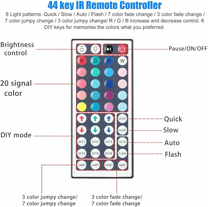 32FT Flexible 3528 RGB LED SMD Strip Light Remote Fairy Lights Room TV Party Bar (3528 32.8FT Full KIT)