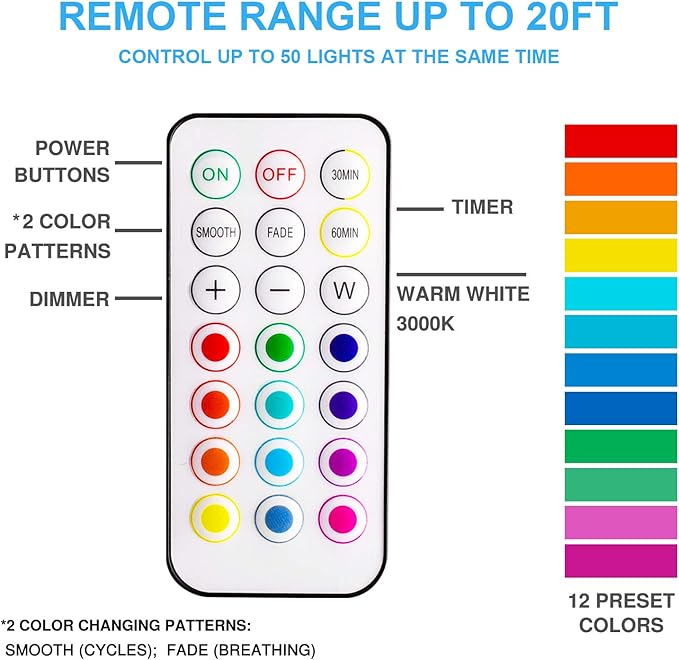 Alivation Led Under Cabinet Lighting Battery Operated Light, 6 Puck Lights with Remote Control, 13 Color Changing Stick on, Touch Push Tap Lights for Kitchen, Closet, Bookshelf, Stair, Display