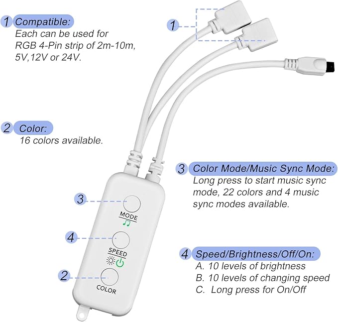Sunity LED Light Remote Replacement with Controller, Bluetooth RGB LED Controller Set with APP/Music Sync Compatible with 5V/12V/24V 10mm RGB LED Lights Strip(2 Ports)