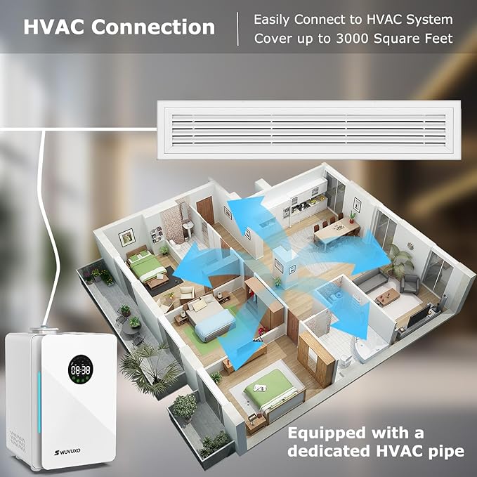 Hotel Scent Diffuser with Power Cold Air Technology, HVAC Scent Diffuser Cover Up to 3000 Sq. Ft, Aroma Scent Air Machine for Home | Commercial Waterless Aromatherapy Diffuser for Large Room - White