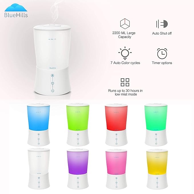 BlueHills Premium 2000 Ml Set of 2 Large Essential Oils Diffusers for Large Rooms Big Capacity Models Adjustable Cool Mist Great Gift – Value Pack of 2 White