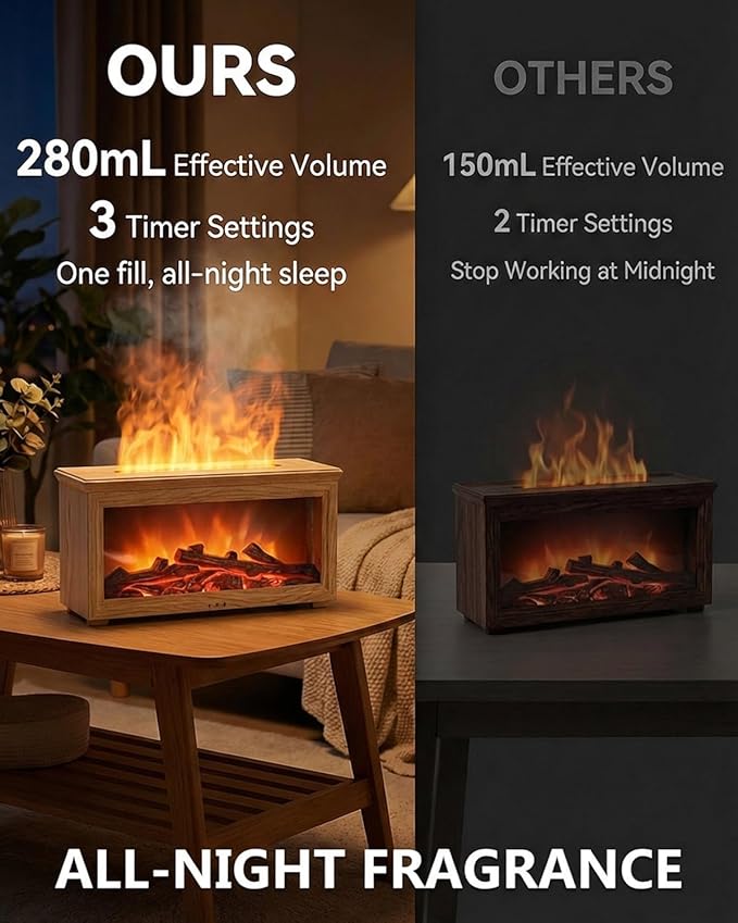Essential Oil Diffuser, 7-Color Fireplace Fire Flame Aromatherapy Humidifier, 280ml Ultrasonic Aroma Diffuser Valentine's Day Gift with Time Sets and Remote Control for Bedroom Home Yoga Office