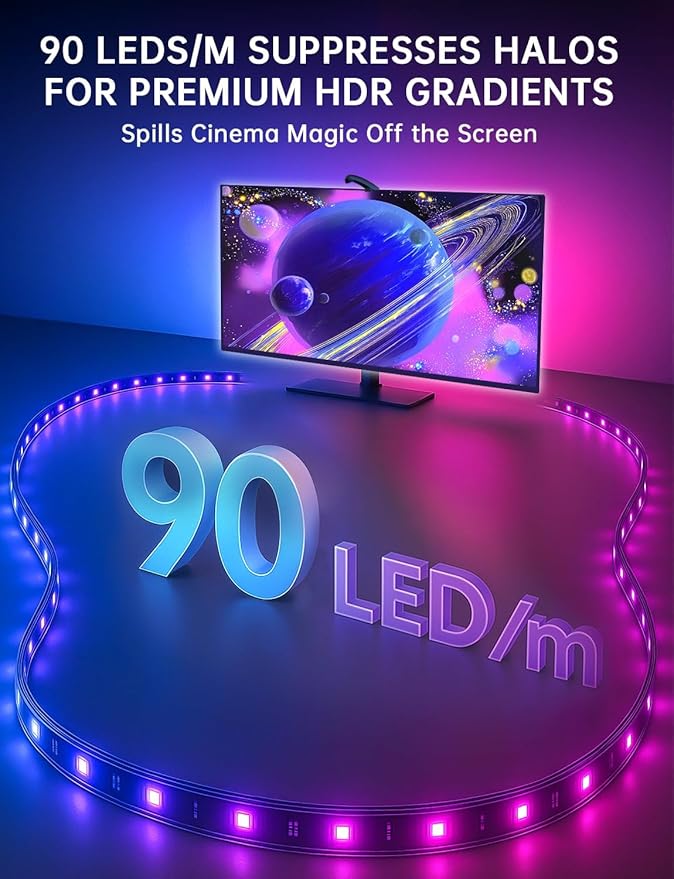 TV LED Backlight with Sensor, LED Sync Lights for TV 55-65 Inch, Smart Camera Sync to Screen, Ambient RGB Strip Lights for Gaming & Home Theater, App Control (14.7ft)