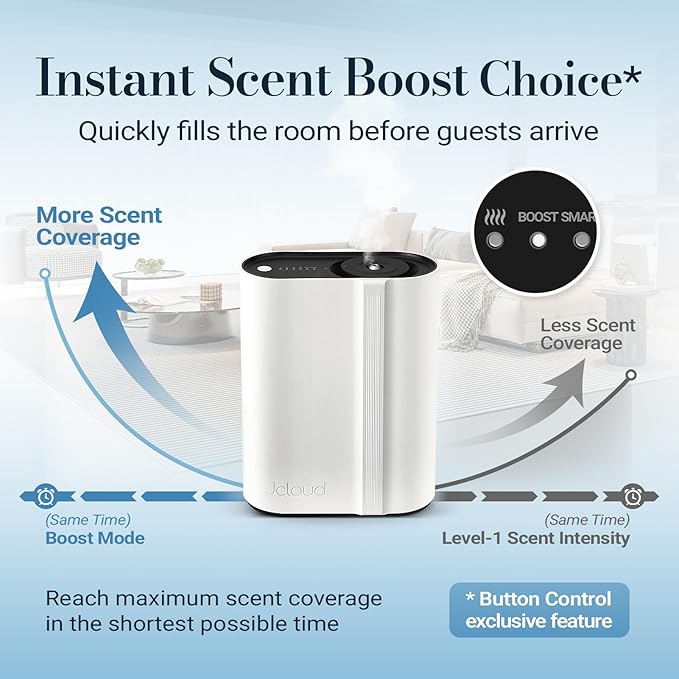 JCLOUD Hotel Scent Diffuser Starter Kit, Waterless Essential Oil Diffuser Cover Up to 2000 Sq Ft - HVAC Cold Air Scent Machine for Large Room, Home & Office, Instant Boost Mode, Included 5 Fl Oz Oils