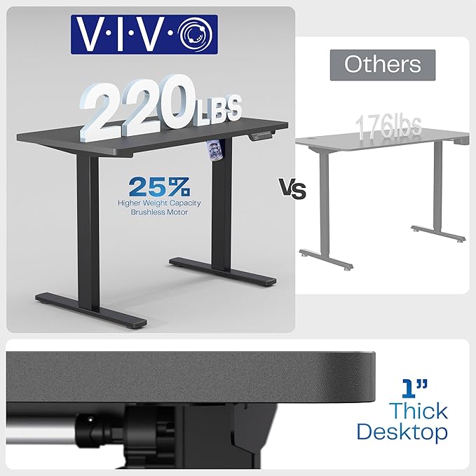 VIVO Electric 43 x 24 in Standing Desk, Memory Height Adjustment, 1B Series, Holds 220 lbs, Dark Walnut Top, Black Frame, DESK-1B4D