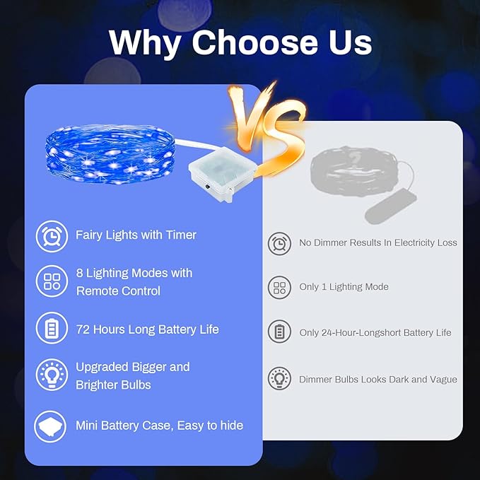 ZGWJ 6 Pack Fairy Lights Battery Operated with Remote, 7ft 20LED Mini Fairy String Lights with Timer 8 Modes Waterproof for Halloween Christmas Tree DIY, Parties, Bedroom Decorations Blue