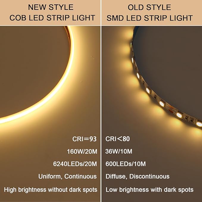 24V Diffused COB LED Strip Light 65.6ft (2 Rolls of 32.8ft), 3000K Warm White Outdoor Milky Silicone Waterproof, 11W/M CRI 93 LED Tape Lights with Power Supply for Bedroom Courtyard