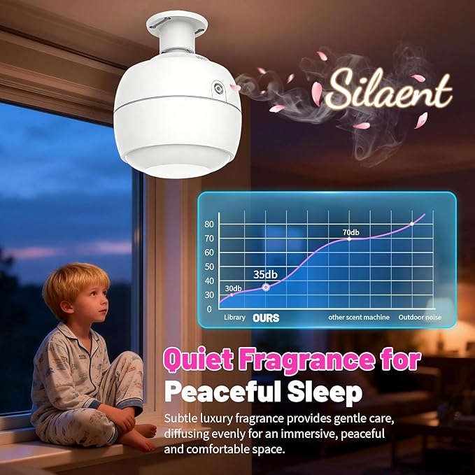 Waterless Essential Oil Diffuser 3500 Sq.Ft Coverage for Large Home Hotel Office, Ceiling-Mounted Cold Air Scent Machine for Aromathrapy, Bluetooth App Control, No-Noise Aroma Diffuser Ceiling-Mounted