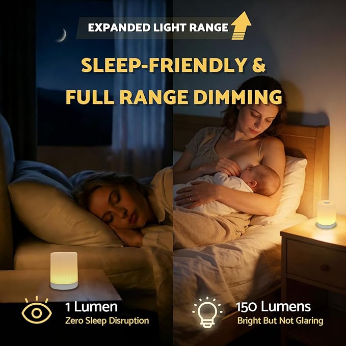 Portable Night Light for Baby Nursery, 2600mAh Rechargeable Battery Operated Touch Light with Warm Yellow, Dimmable Nursery Nightlight for Breastfeeding, Bedside, Travel