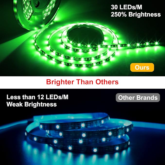 MIHEAL Led Light Strip, WiFi Wireless Smart Phone Controlled 65.6ft IP65Waterproof Strip Light Kit Black PCB 5050 LED Lights,Working with Android and iOS System,IFTTT