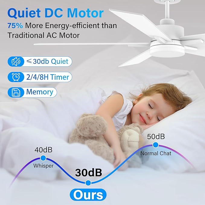 60” Smart Ceiling Fan with Lights Remote,Control via Alexa Google Voice App Wifi,Silent DC Motor,Dimmable,Outdoor Indoor Modern Ceiling Fans for Large Bedroom Patio Porch,White and Wood