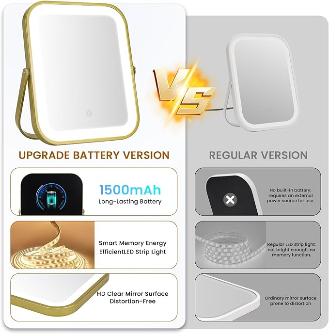 Rechargeable Vanity Mirror with Lights, 10"×8" Makeup Mirror with Lights, 1500mAH Battery, Smart Touch with 3-Color Lighting, Dimmable, HD Desk Mirror, Women Gift, Travel Essentials (Gold)