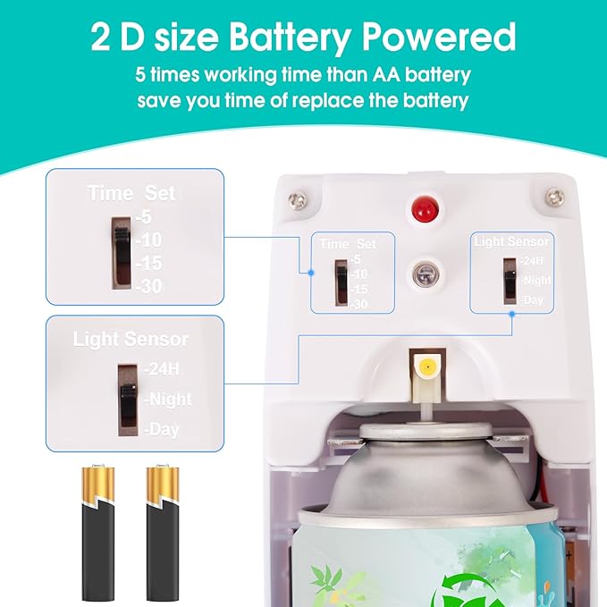 New Air Freshener Spray Automatic Fragrance Dispenser Compatible with Glade and Airwick Refill Can 5.51"x 2.6", Free Standing/Wall Mounted Auto Air Freshener Holder for Home and Bathroom