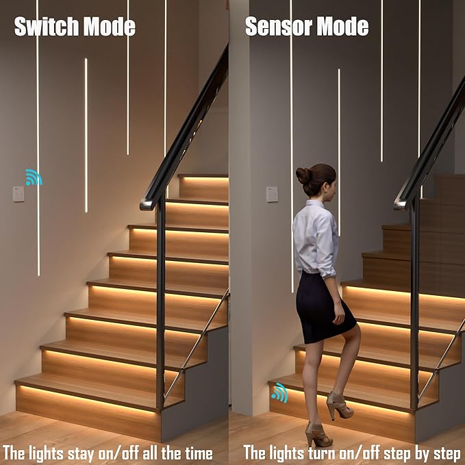 Motion Sensor with Daylight Sensor LED Stair Light Kit KMG-4233, Multiple Functions with Switch Panel Control, 40 Inches Light Strip for Indoor Use (Warm White 3000K, 20 Stairs)