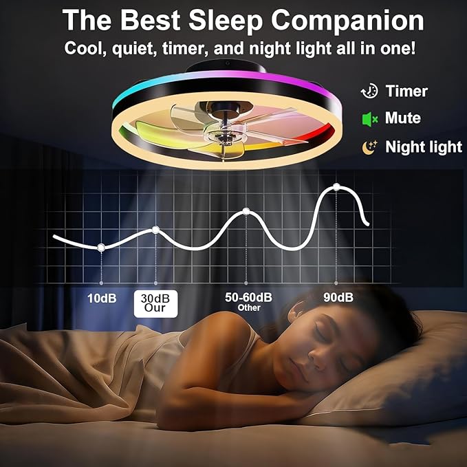 RGBW Ceiling Fan with Light, 20" Flush Mount Low Profile Smart Fan Light with App & Remote Control, 6 Speeds Reversible, 3CCT Dimmable LED Bladeless Fandelier Quiet DC Motor for Bedroom Living Room