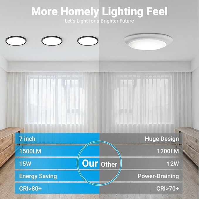 8 Pack LED Flush Mount Ceiling Light,7Inch 15W,3000K/3500K/4000K/5000K/6500K 5 Color Temperatures Ceiling Light Fixture for Kitchen Porch Hallway Bedroom Bathroom and Closet,Black