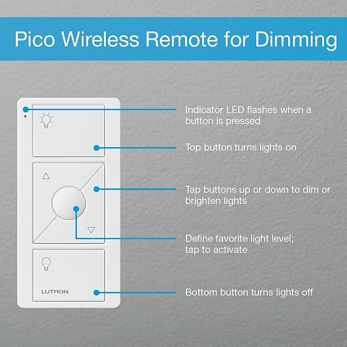 Lutron Caseta Plug-In Smart Lamp Dimmer Switch Kit with Pico Remote (Lutron Hub Required), Smart Light Switch Dimmer for Floor & Table Lamps, LED Lights, P-PKG1P-WH, White
