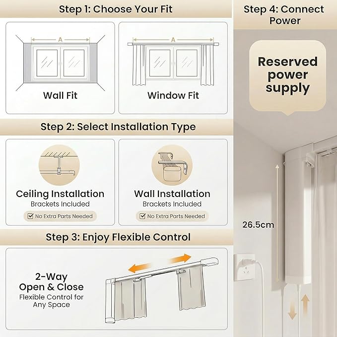 Pre-Assembled Telescopic Smart Curtain Track, No Splicing/Cutting, AC Plug-in WiFi Motor (No Hub Required), Ceiling/Wall Mount, Tuya/Remote Control, Works with Alexa & Google Assistant (91"-158")
