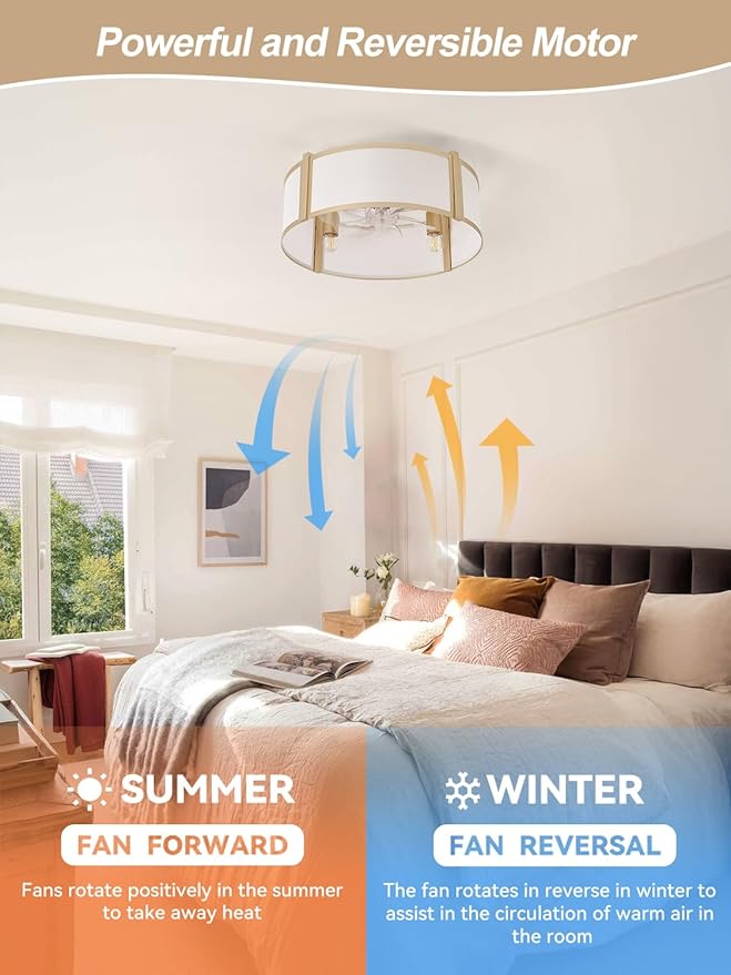 Gold Caged Ceiling Fan with Light, 20" Flush Mount Boho Ceiling Fans with Lights Remote Control, Low Profile Fabric Bladeless with 6 Speeds for Bedroom, Nursery, Living Room