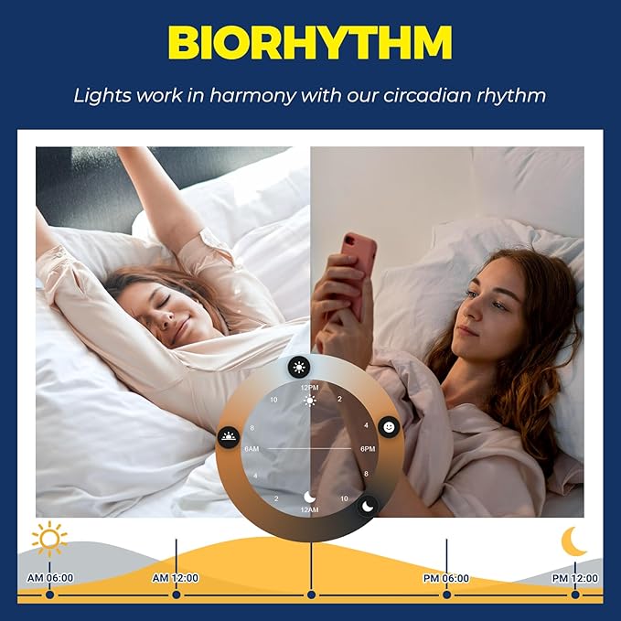 Lightinginside E26 Smart Light Bulbs 50W Equiv., G16.5 A15 RGBCW Small Chandelier Ceiling Fan Smart Bulb Works with Alexa/Google Home/SmartLife, 5W 550LM, 2.4G WiFi Bluetooth Bulb, ETL Listed, 6PCS