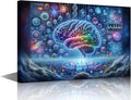 Wall Art for Living Room Digital Brain Canvas Wall Art for Bedroom Artificial Intelligence Picture for House Wall Decor Human Brain Posters for Room Neural Network Prints Wall Decor 16"Wx24"Hx1 Panel