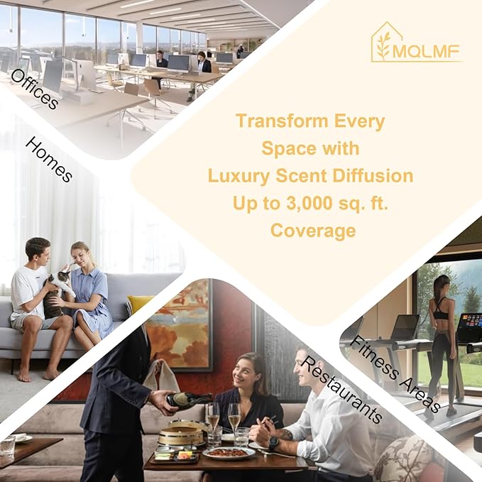 HVAC Diffuser Scent System - 3000 Sq Ft,WiFi & Bluetooth App Remote Control,Waterless,Quiet,Ambient Light,Metal,Commercial Hotel Collection Whole House Diffuser Machine - White