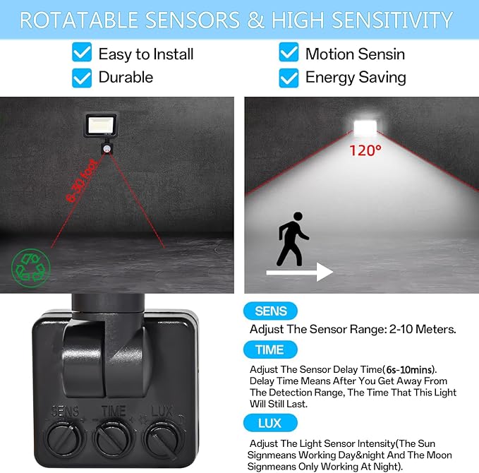 HANNANHONG LED Motion Sensor Flood Light, Slim Design, Plug in,1.5m Cable, IP66 Waterproof (50W)