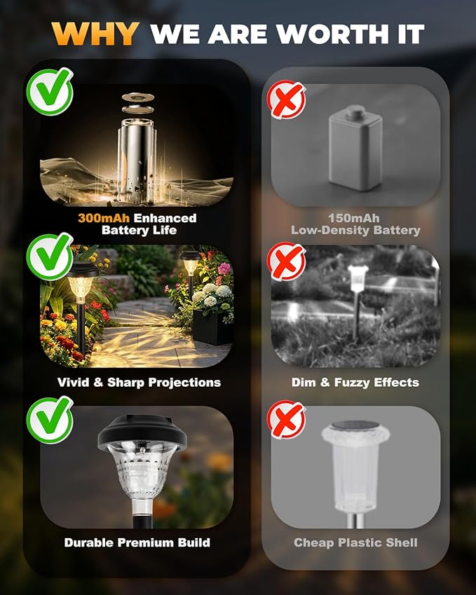 Solar Pathway Lights Outdoor 10 Pack Waterproof Solar Garden Lights Auto On/Off LED Solar Yard Lights 3000K Warm White Solar Stake Lights Outdoor Landscape Path Lights for Driveway Walkway