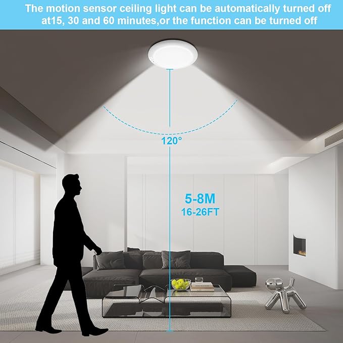 LINEWAY Rechargeable Motion Sensor Ceiling Light with Remote,Battery Operated LED Ceiling Lights 3 Colors Dimmer 7.5'' Wireless Closet Light Magnetic Motion Activated Shower Light for Shed Pantry