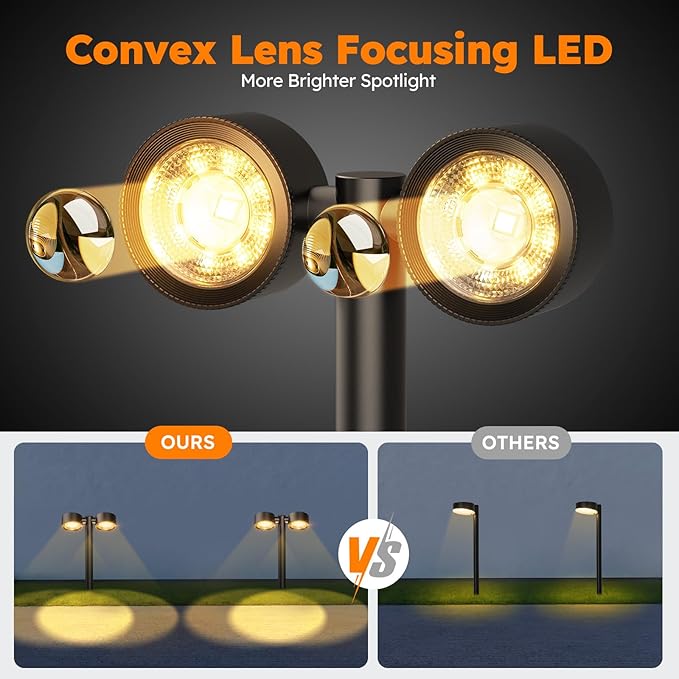 LETMY 2X Brighter Solar Pathway Lights Outdoor Waterproof - Adjustable, Dual-Head Pathway Lights Solar Powered Garden Light, 18 LED Landscape Lighting for Yard Path Walkway Driveway Lawn Decor, 4 Pack