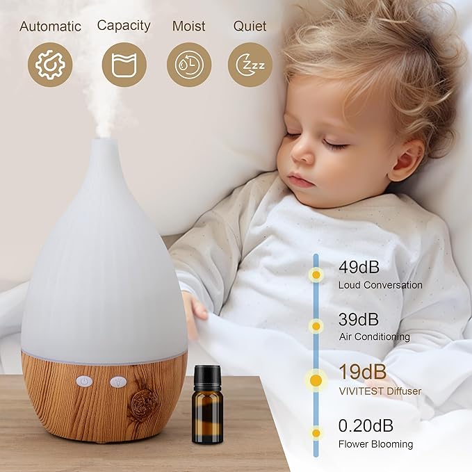 Essential Oil Diffuser with Humidifying, Aromatherapy Diffuser for Essential Oils Large Rooms, 7 LED Colors 3 Mist Modes Quiet Operation Auto-Off & Waterless Protection for Home & Office