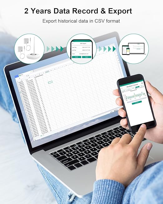 MOCREO WiFi Thermometer Freezer Alarm, Email Alert, App Notification, Data Record Export, No Subscription Fee, 2 Remote Wireless Temperature Sensors for Refrigerator, Freezer, Hot Tub